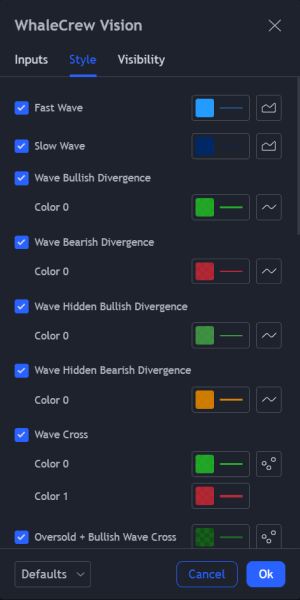 Vision indicator style configuration