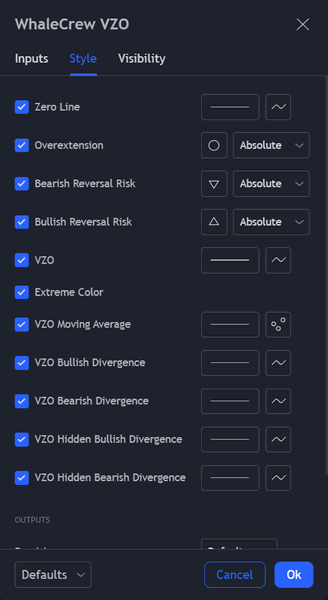 VZO indicator style configuration